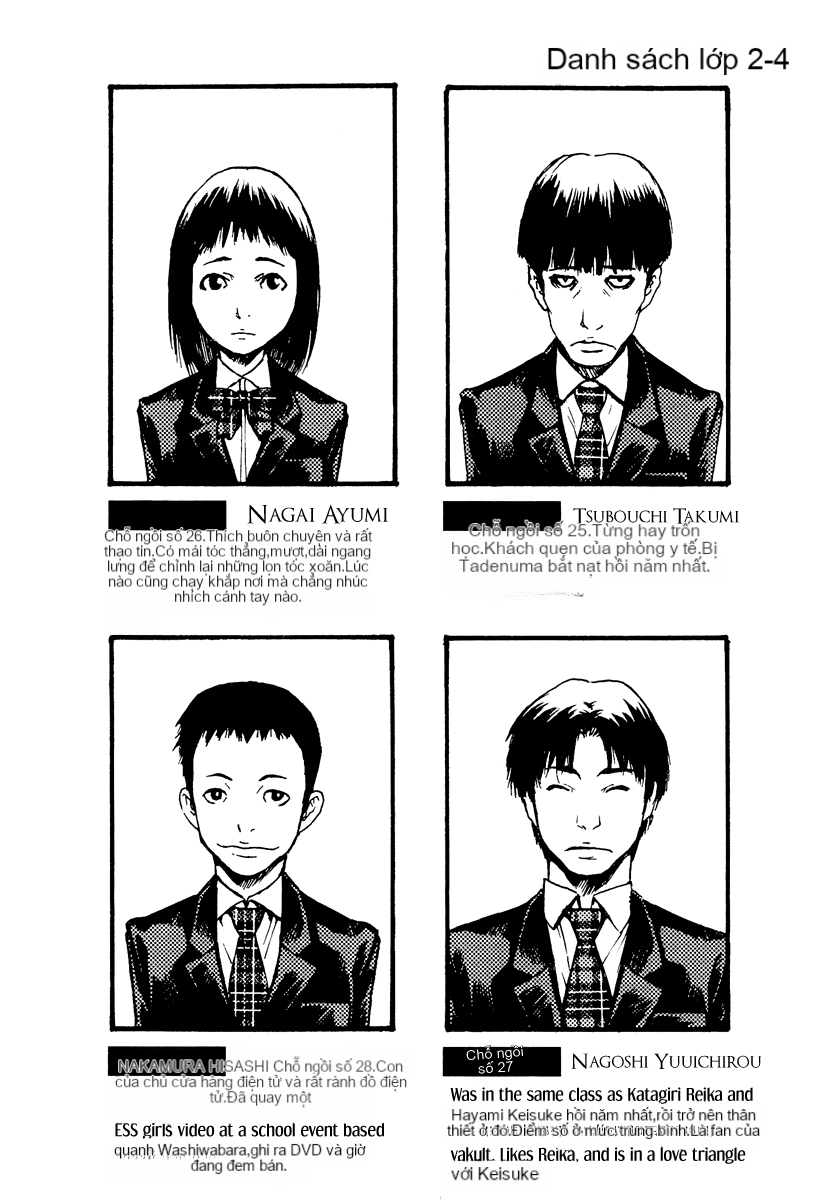 Chapter 6, page 62