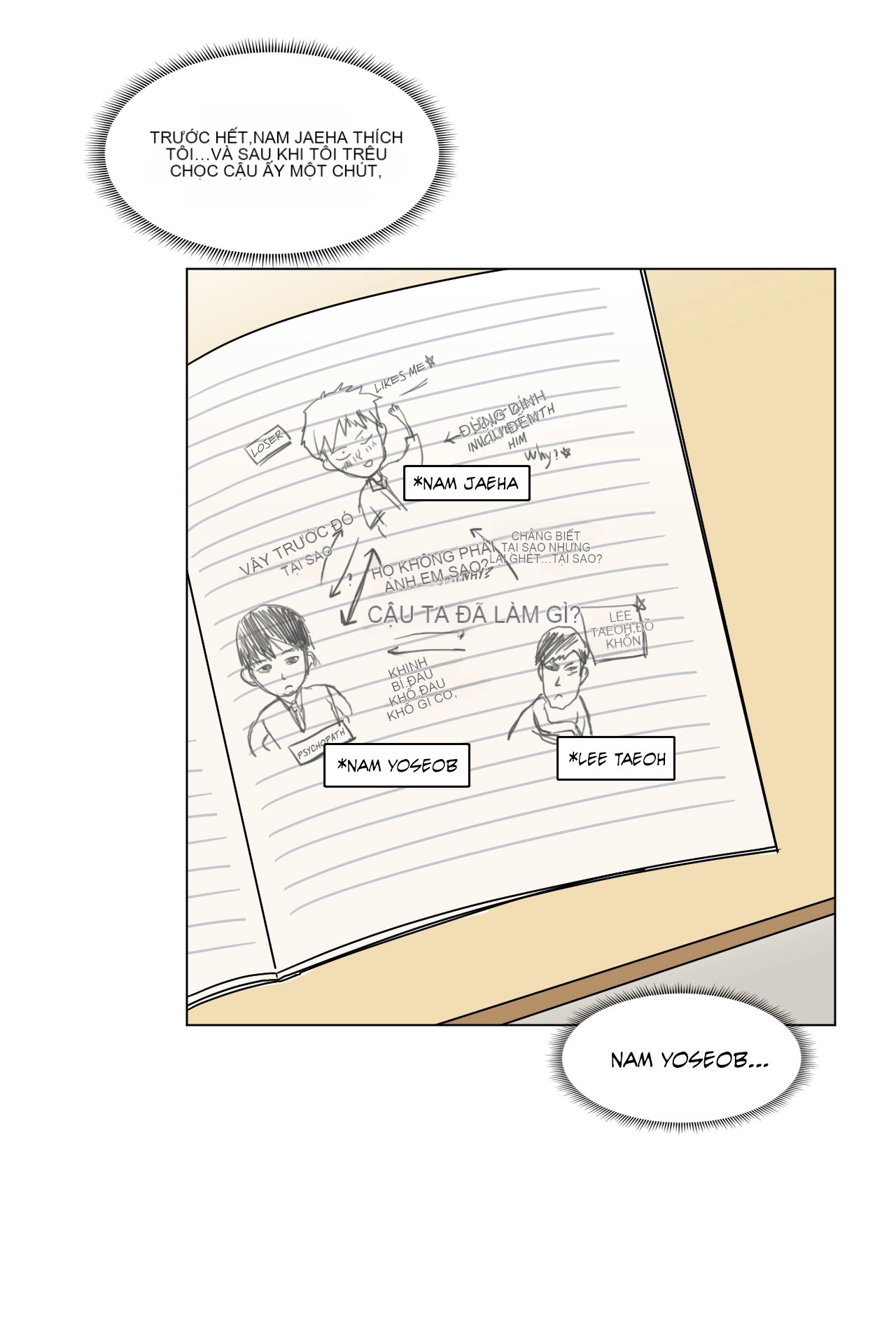 Chapter 18, page 18