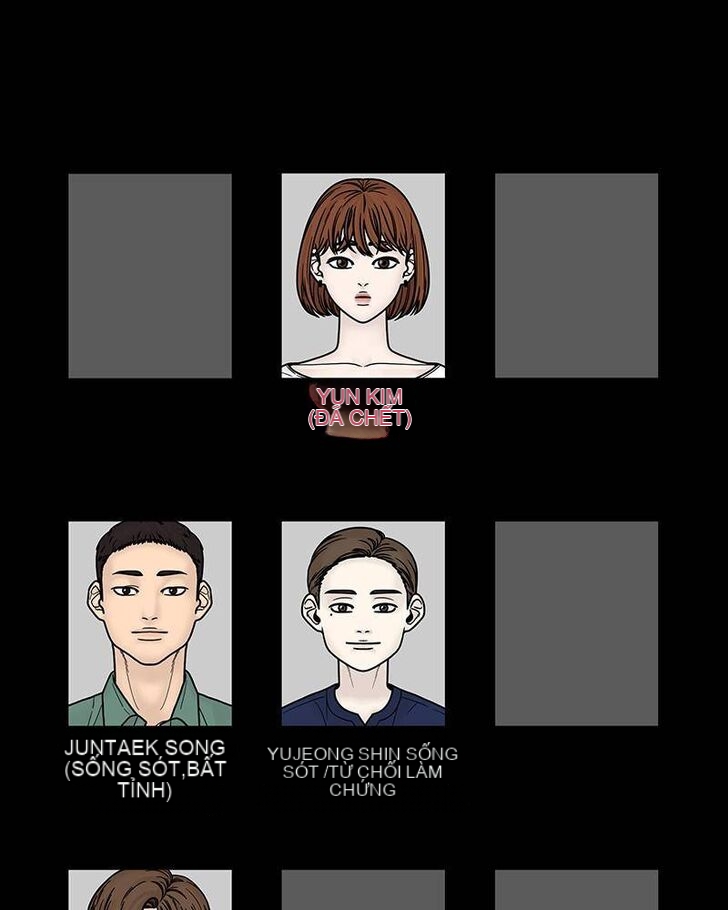 Chapter 3, page 171