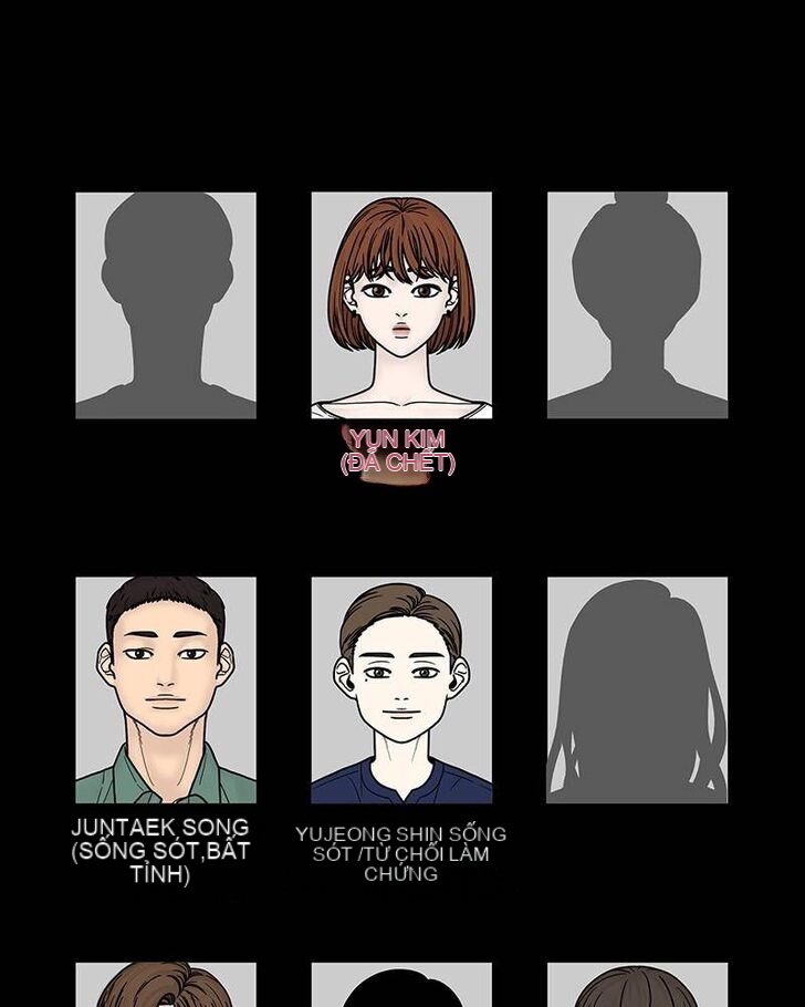 Chapter 4, page 142