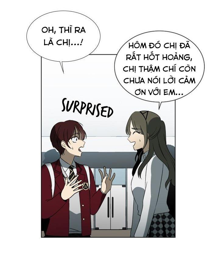Chapter 10, page 54