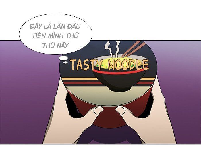 Chapter 4, page 81
