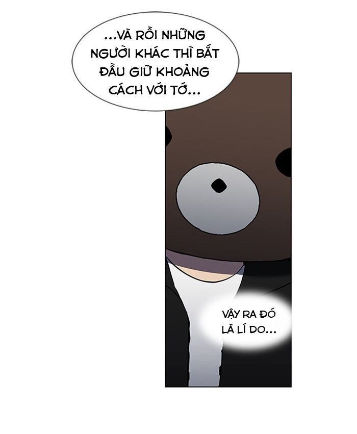Chapter 5, page 44
