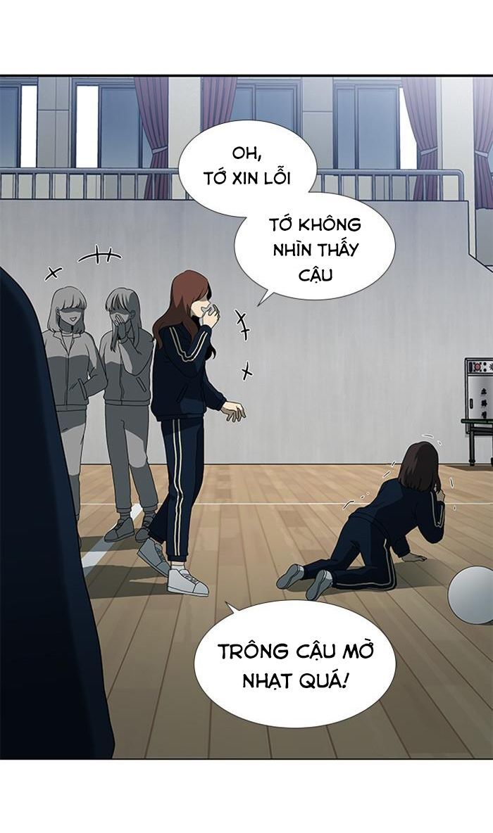 Chapter 6, page 87