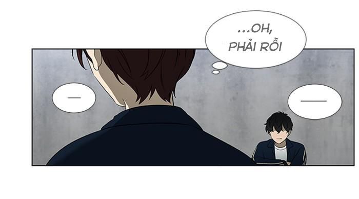 Chapter 6, page 100