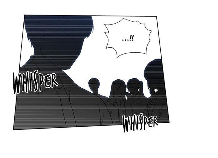Chapter 6, page 128