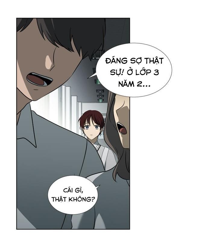 Chapter 7, page 87