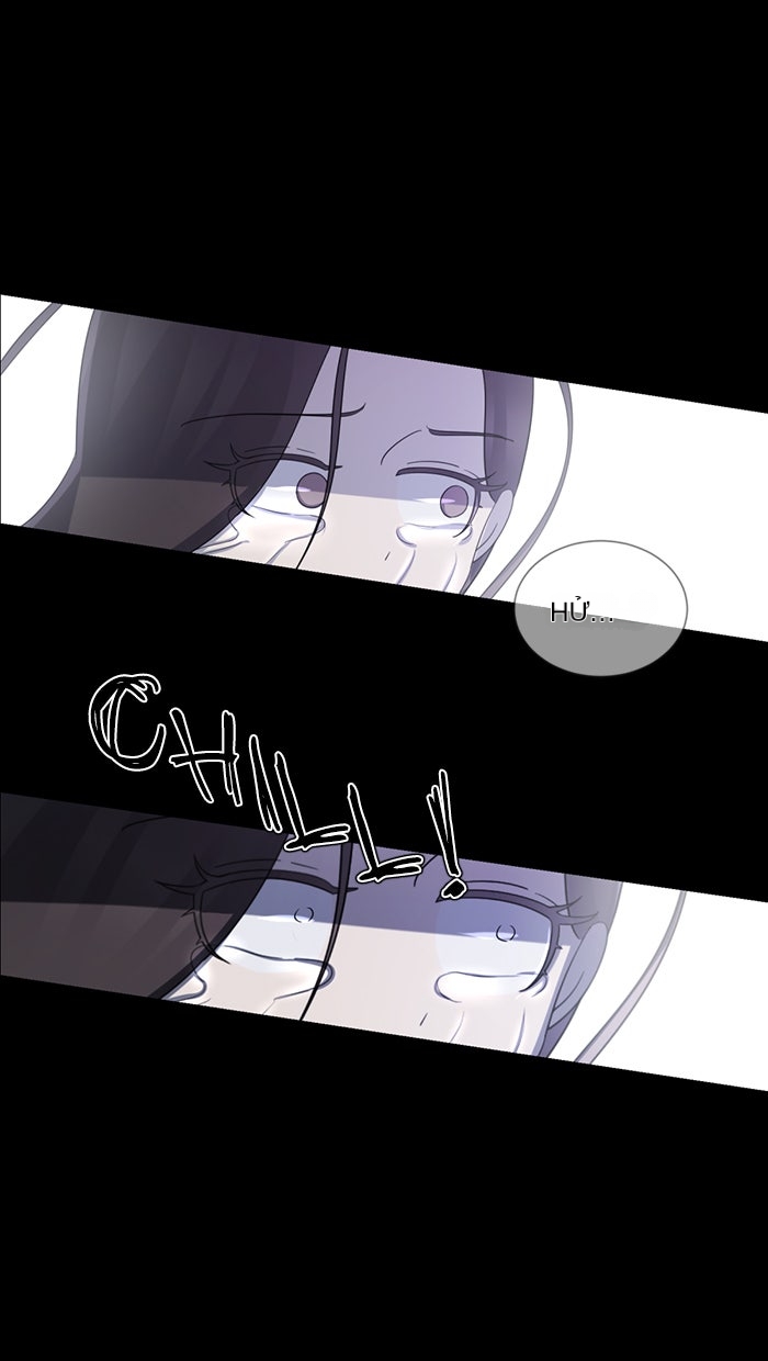 Chapter 5, page 54